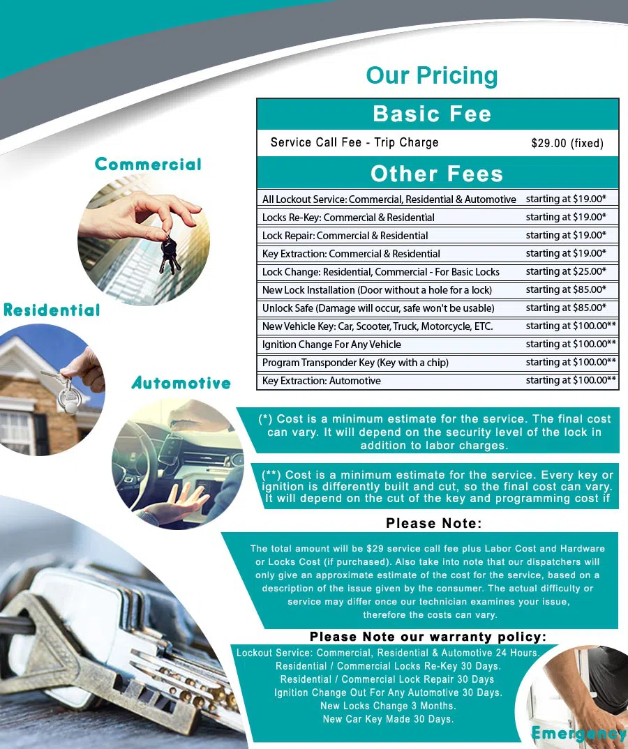 Top Locksmith Services Little Rock, AR 501-295-3015